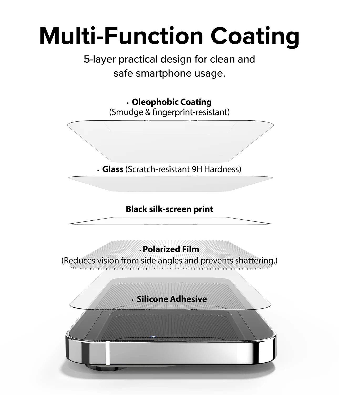 iPhone 14 Pro Max Screen Protector | Privacy Glass - Image 7