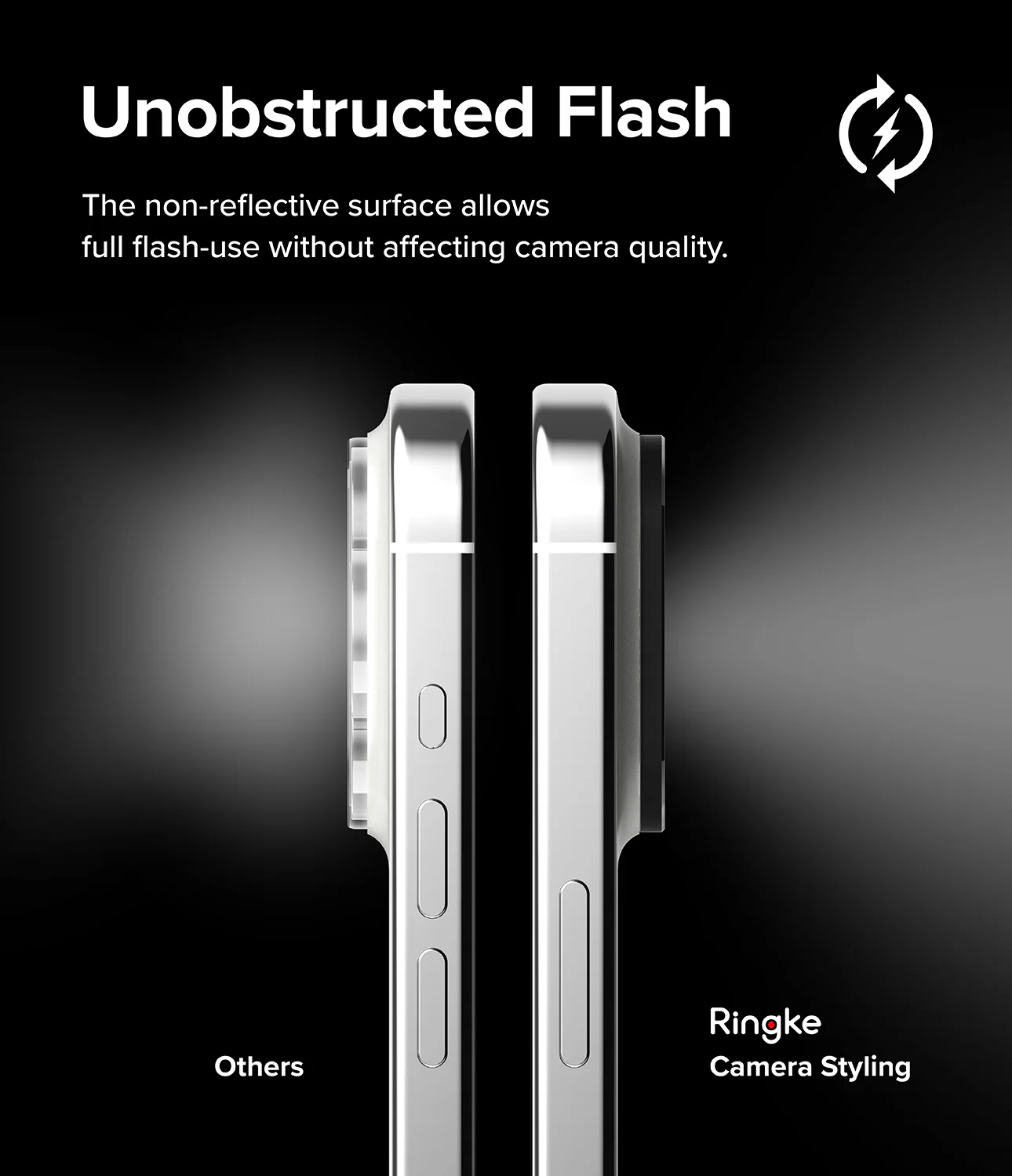 iPhone 15 Pro Max / 15 Pro | Camera Styling - Image 6