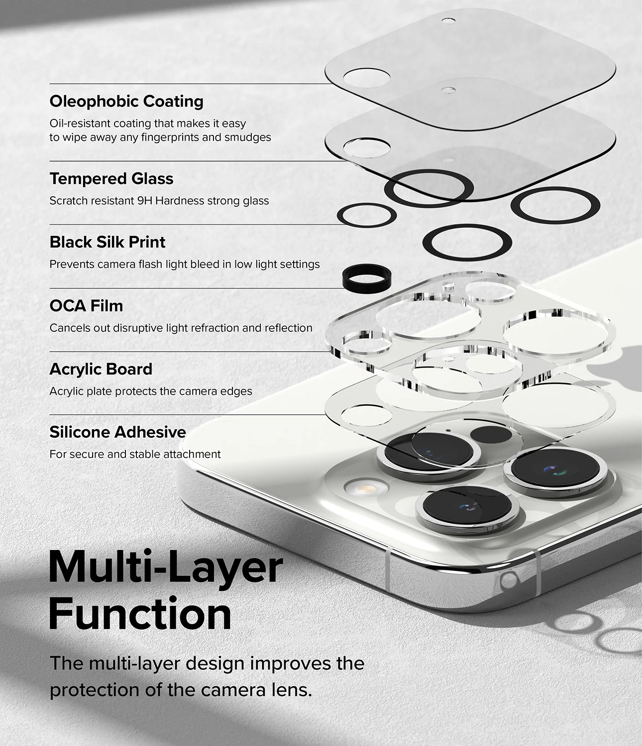 iPhone 15 Pro Max | Camera Protector Glass [2 Pack] - Image 5