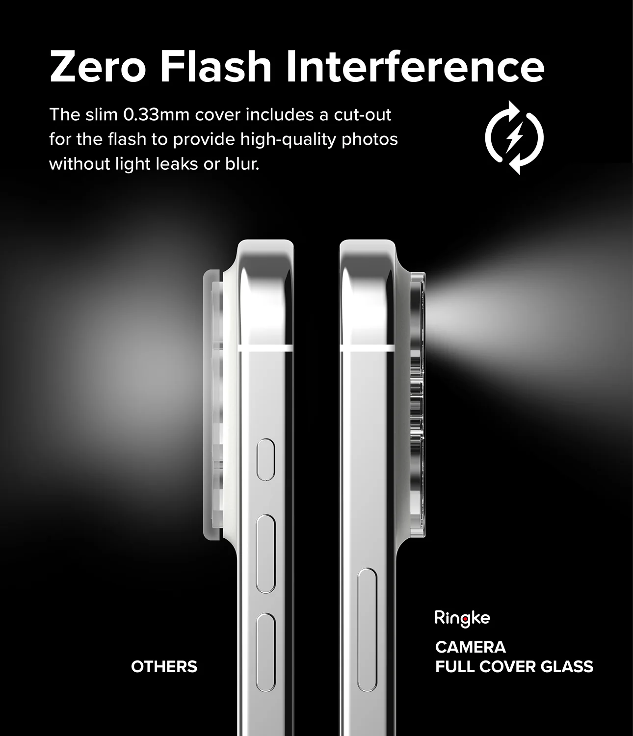 iPhone 15 Pro Max | Camera Protector Glass [2 Pack] - Image 8