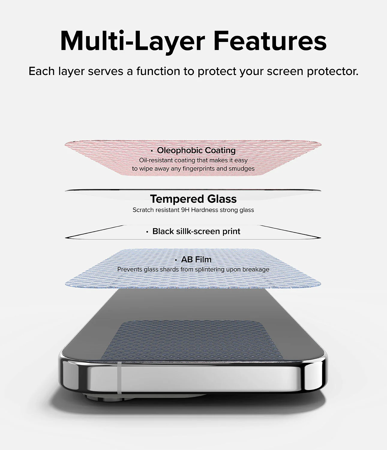 iPhone 15 Pro Max Screen Protector | Full Cover Glass - Image 12