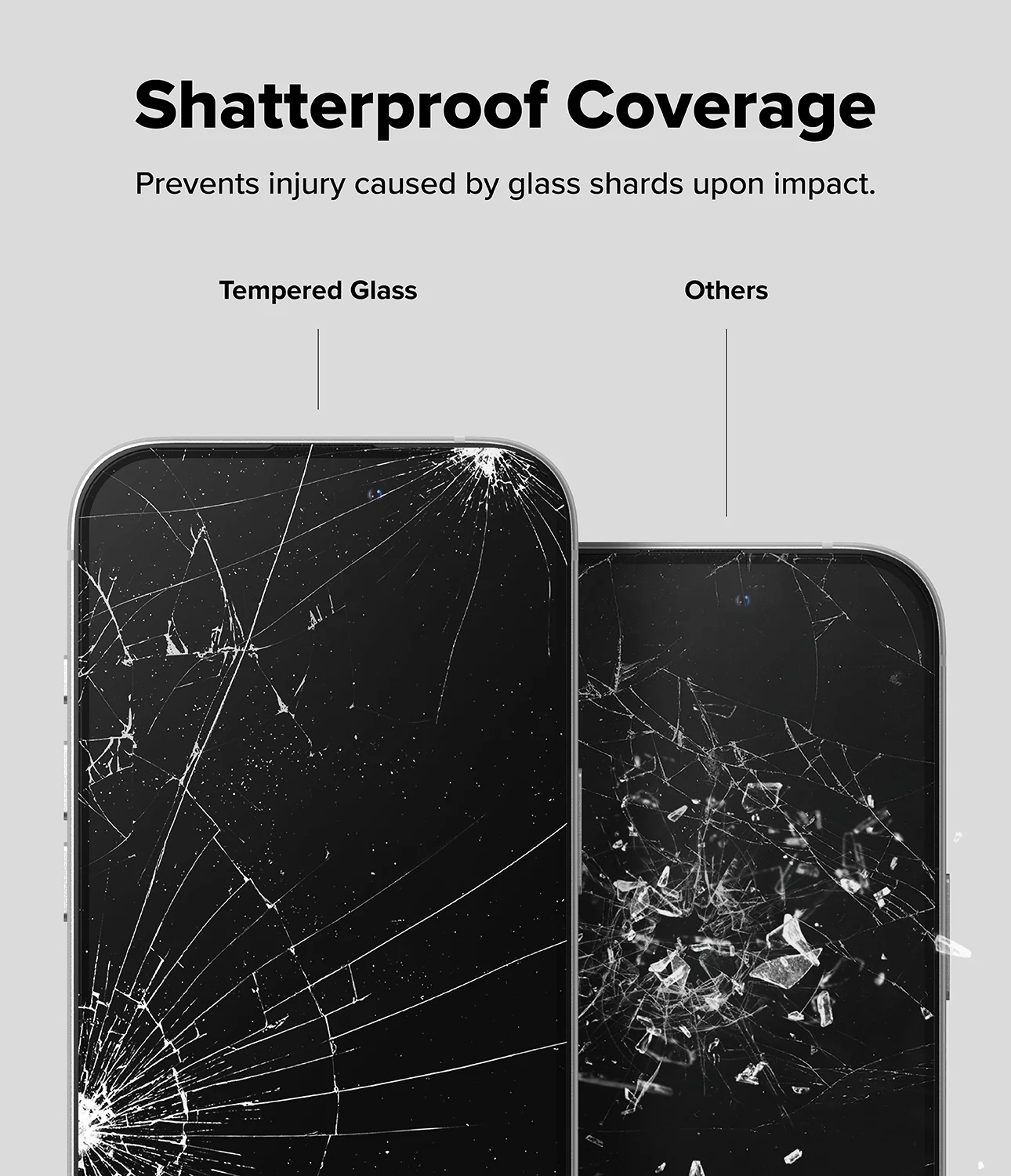 iPhone 16 Plus / 15 Plus Screen Protector | Easy Slide Tempered Glass - Image 12