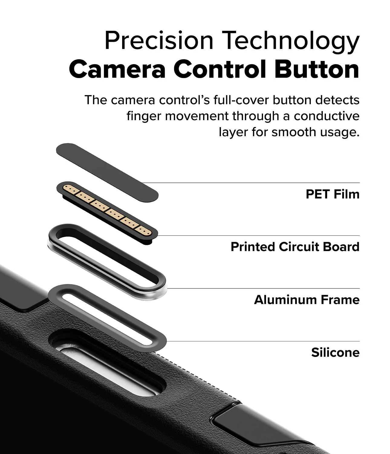 iPhone 16 Pro Case | Alles - Image 8