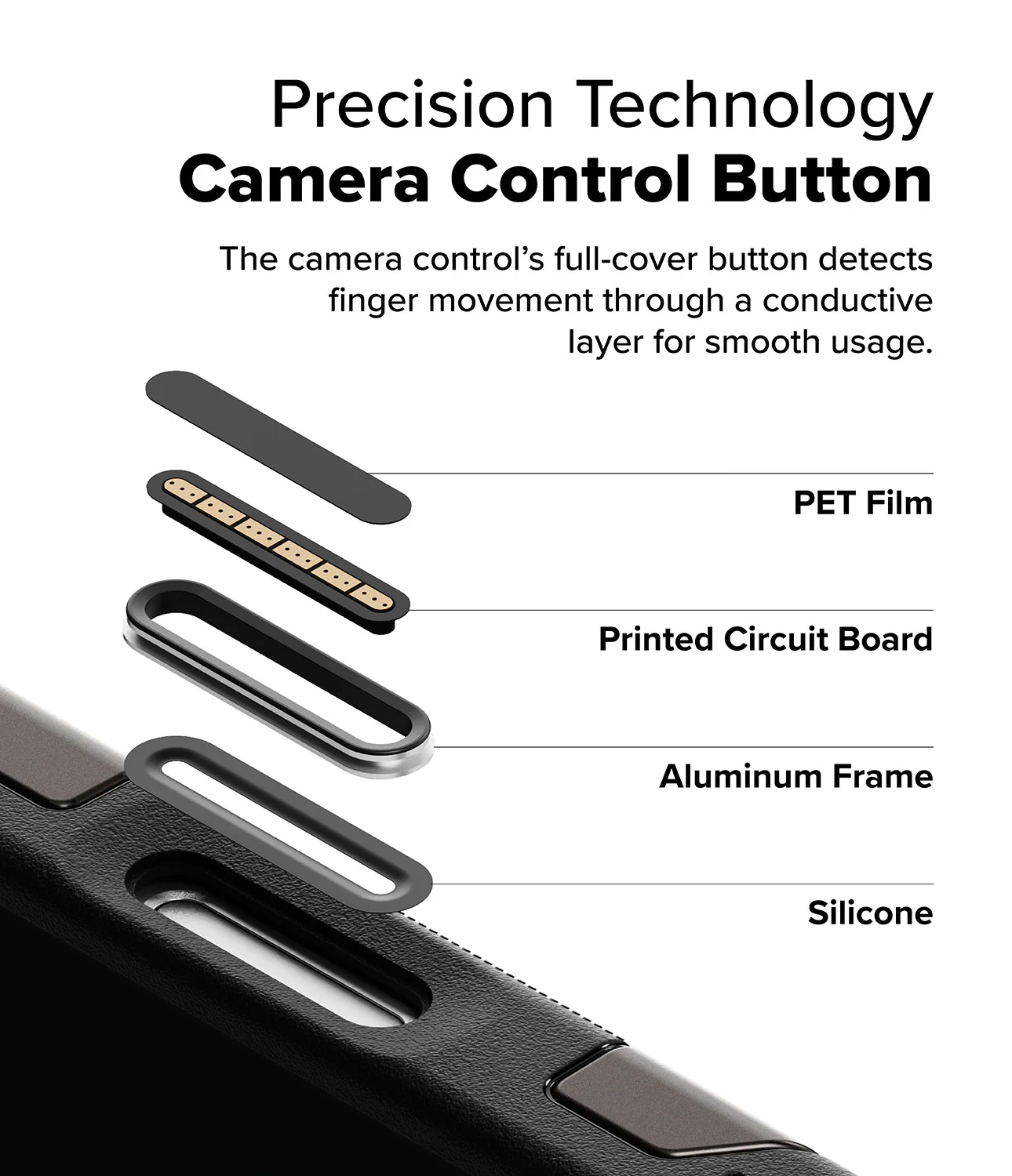 iPhone 16 Pro Max Case | Alles - Image 30