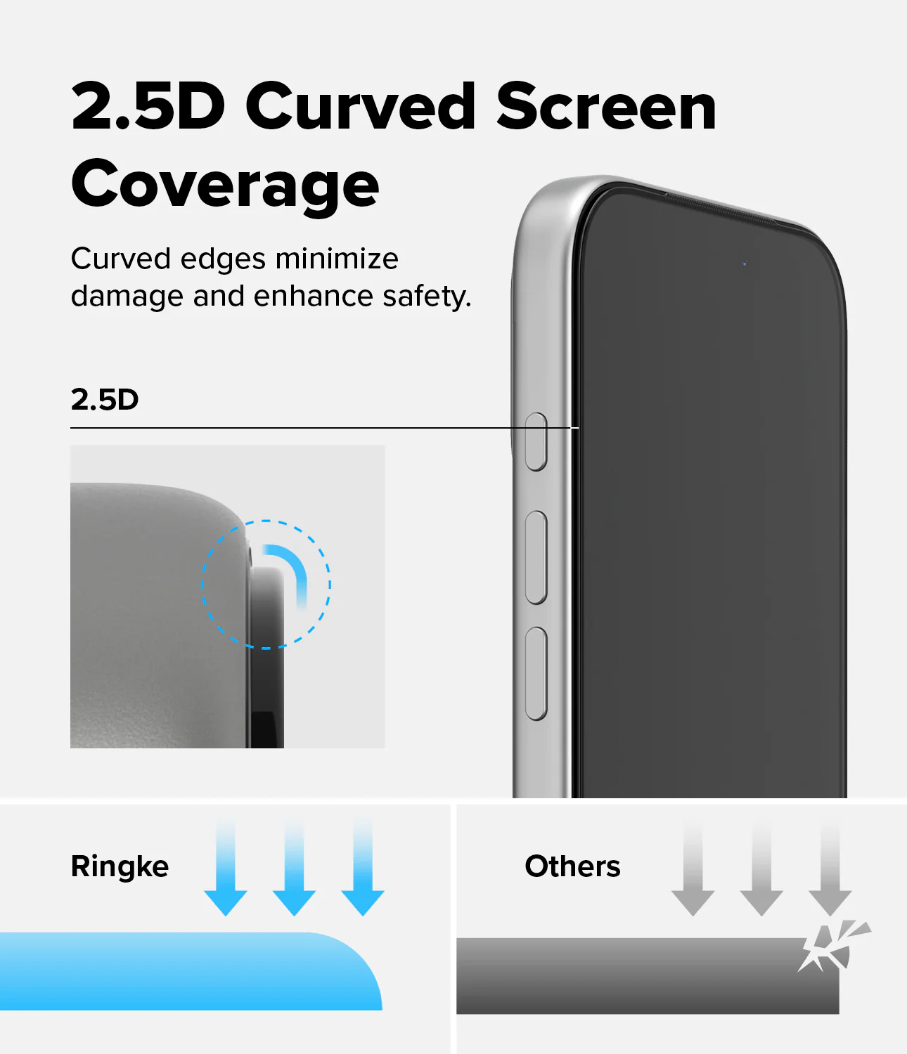 iPhone 17 Pro Screen Protector | Easy Slide Tempered Glass - Image 10