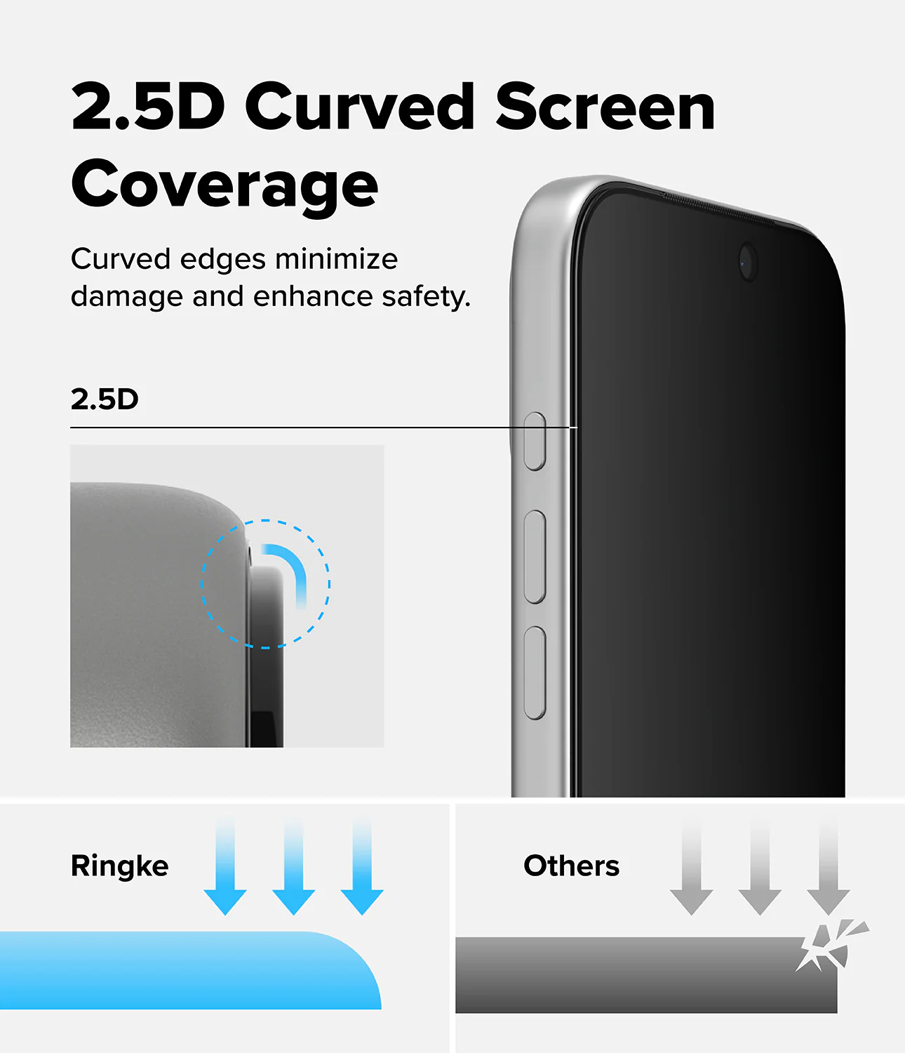 iPhone 17 Pro Screen Protector | Easy Slide Privacy Tempered Glass - Image 13