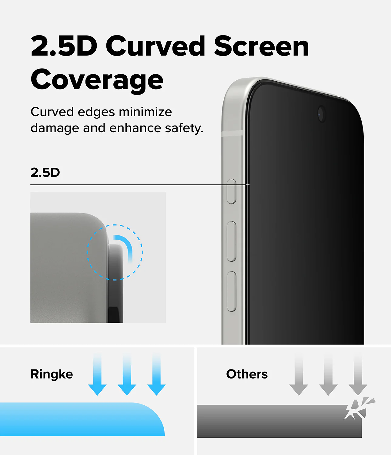 iPhone 17 Screen Protector | Easy Slide Privacy Tempered Glass - Image 13