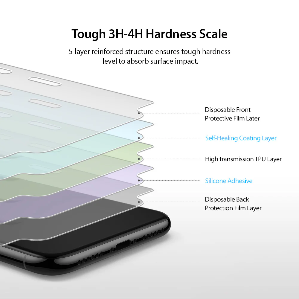 iPhone X Screen Protector | Invisible Defender - Image 3