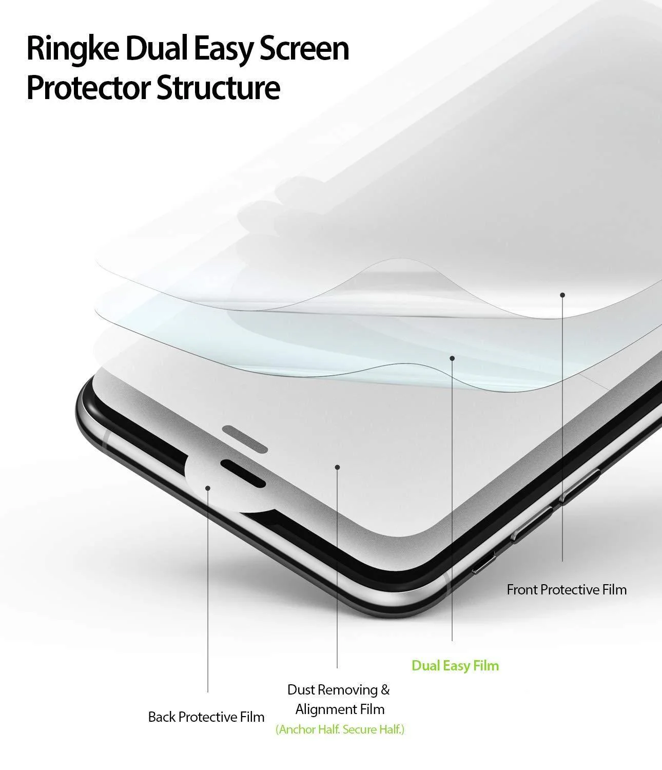 iPhone XS Screen Protector | Dual Easy Film - Image 5