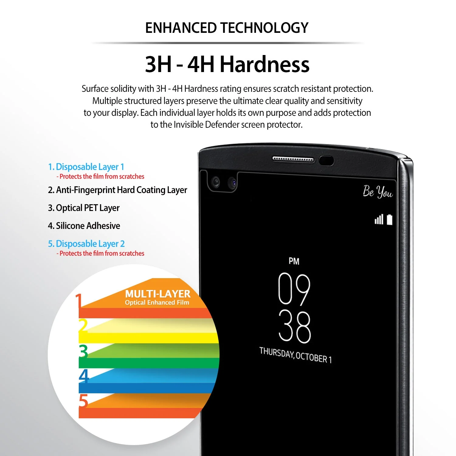 LG G4 Screen Protector | Invisible Defender - Image 4
