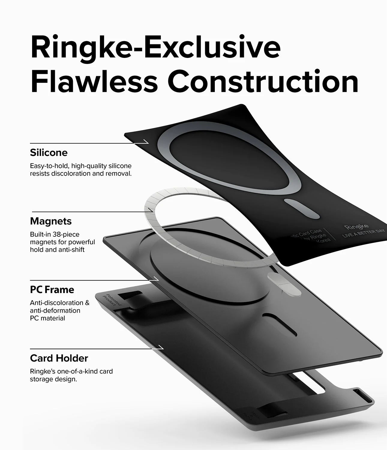 Card Holder | Magnetic Side Slot - Image 23