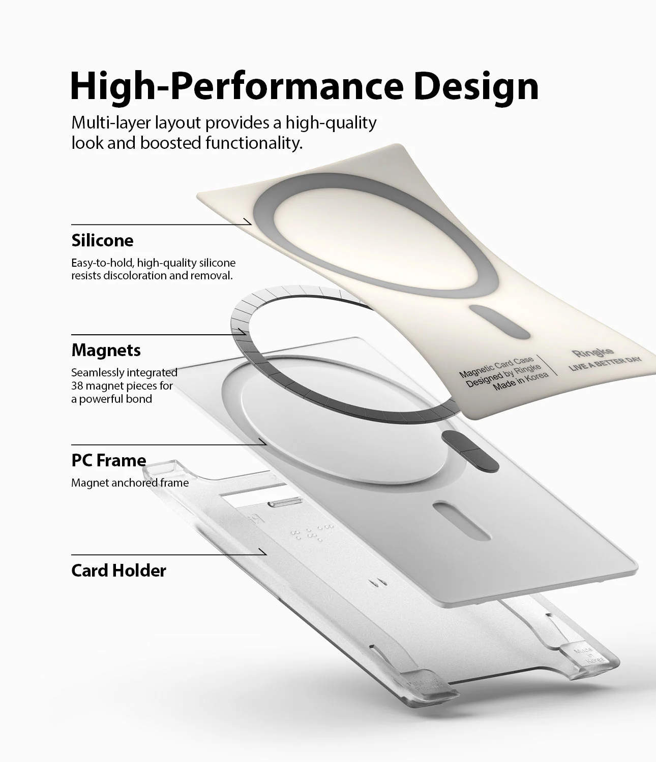 Card Holder | Magnetic Slot - Image 18