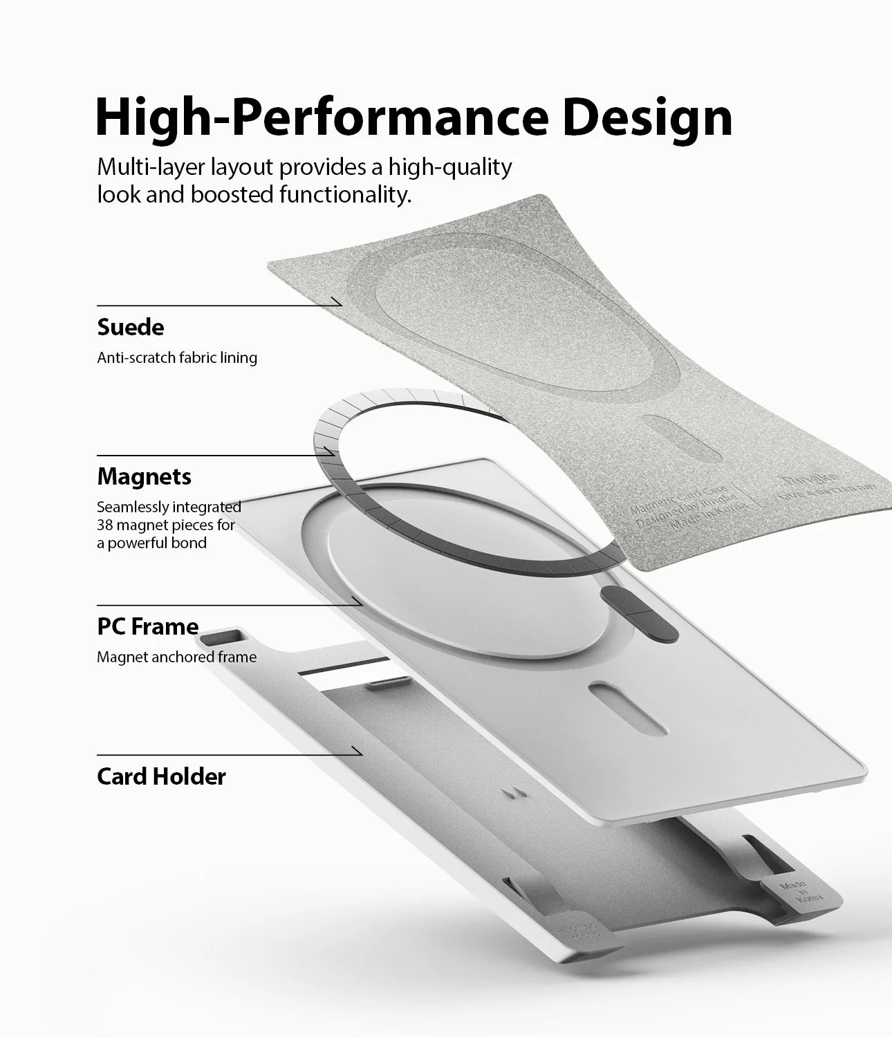 Card Holder | Magnetic Slot - Image 30