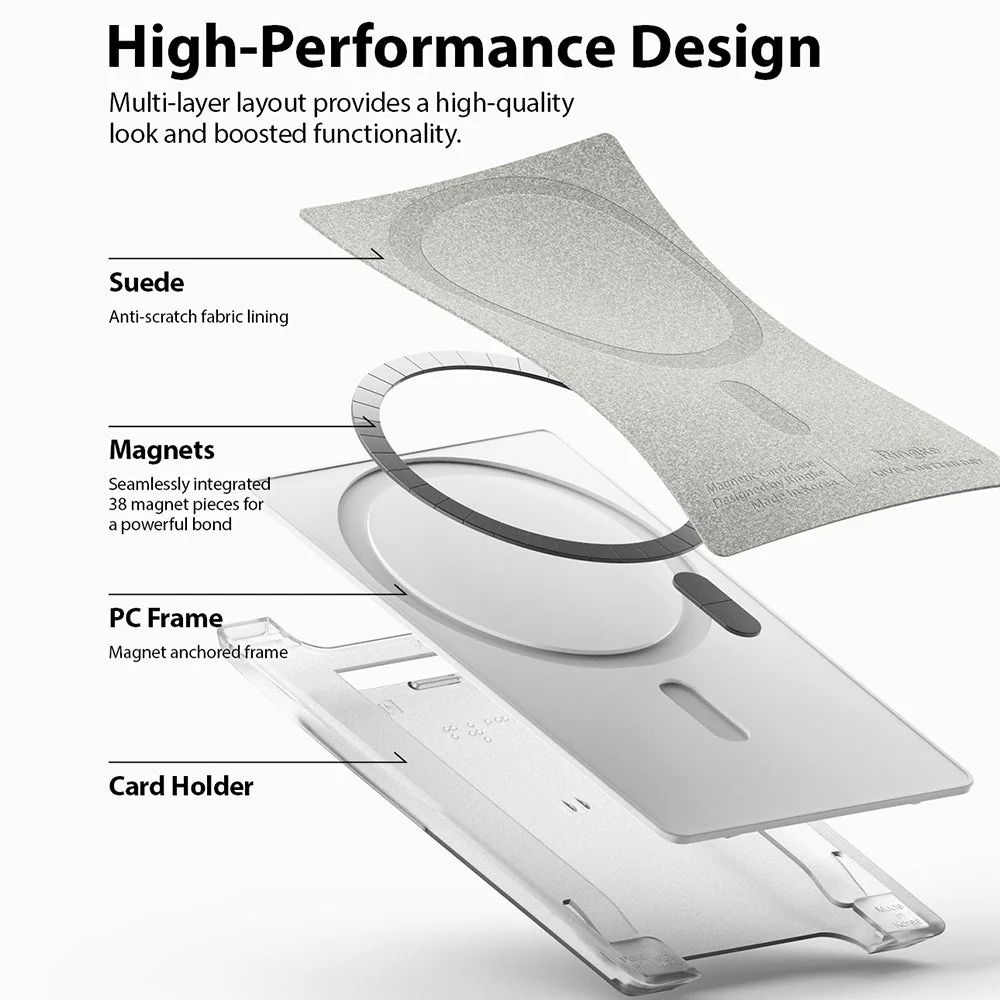 Card Holder | Magnetic Slot - Image 5