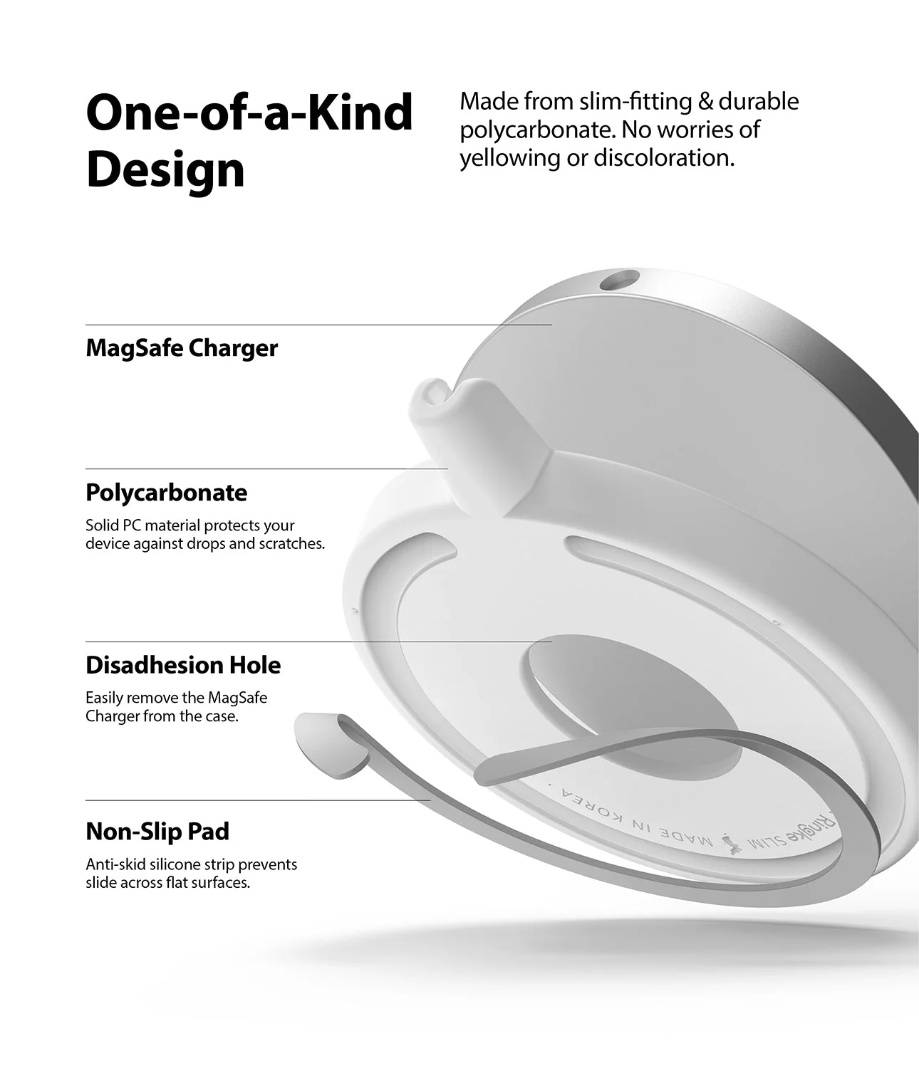 MagSafe Charger Case | Slim - Image 18