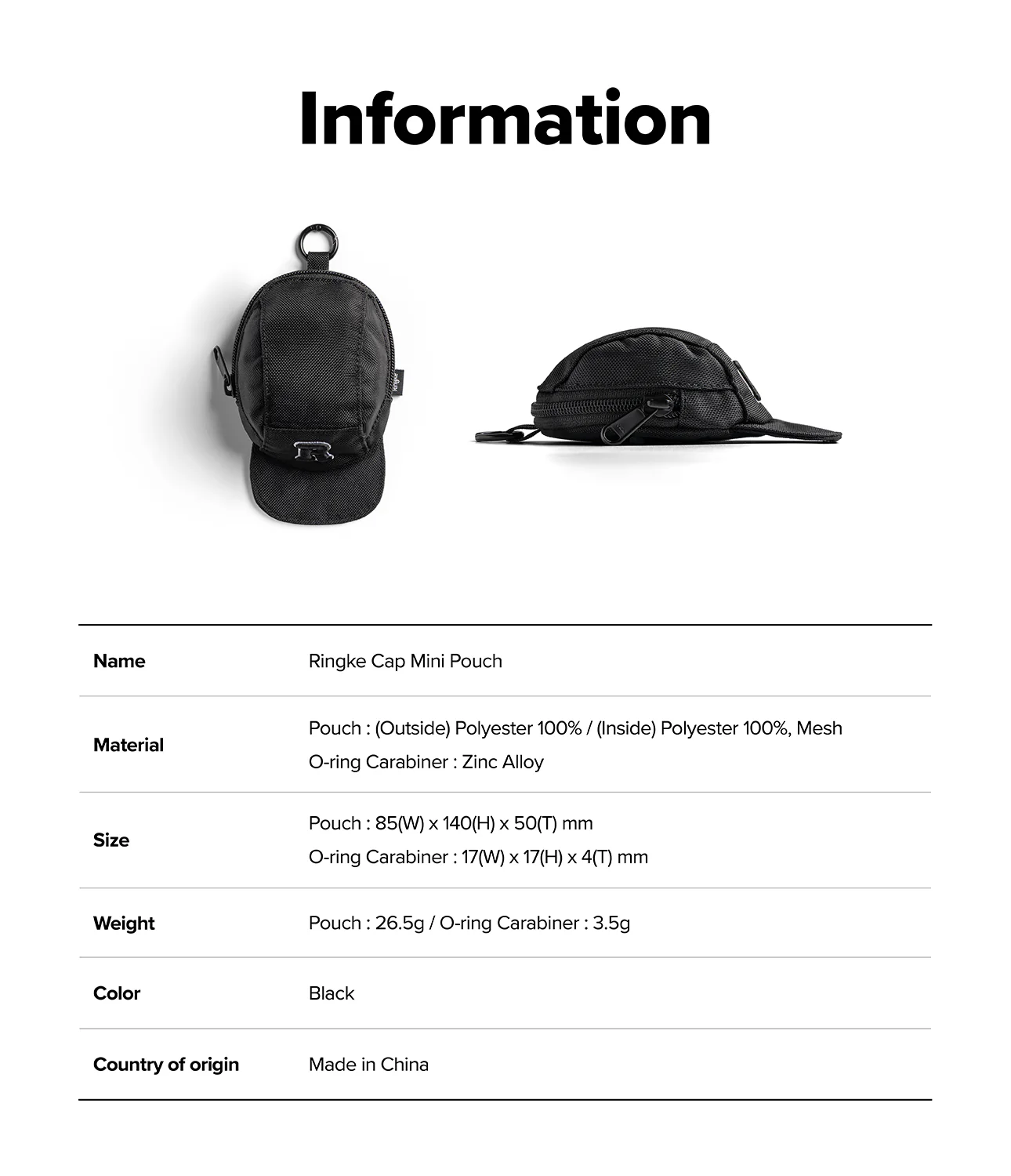 Mini Pouch | Cap - Image 10