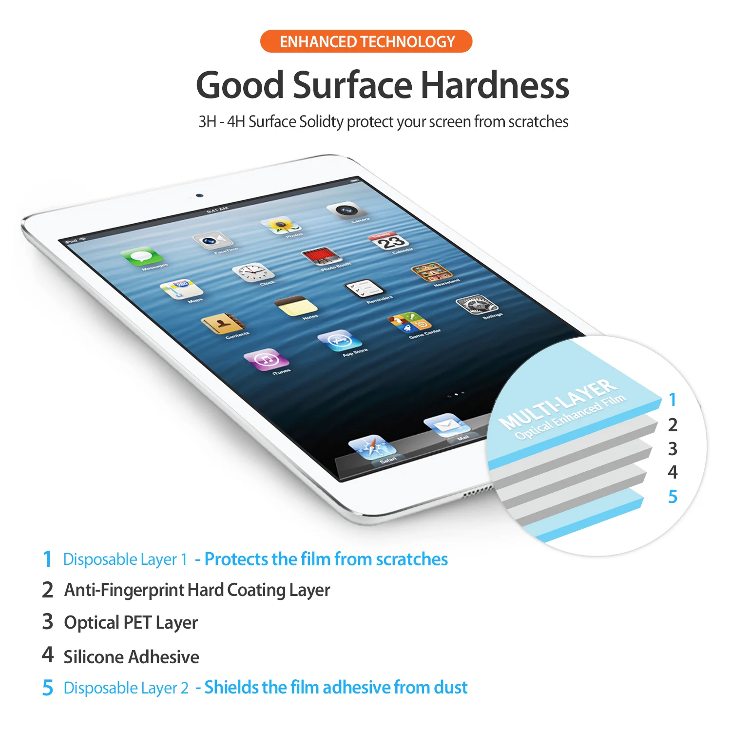 Moto G 2014 Screen Protector | Invisible Defender - Image 5