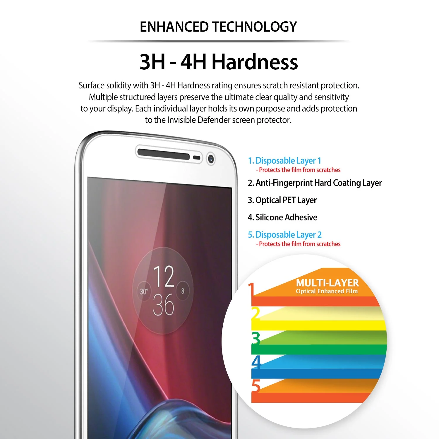 Moto G4 Plus Screen Protector | Film - Image 6