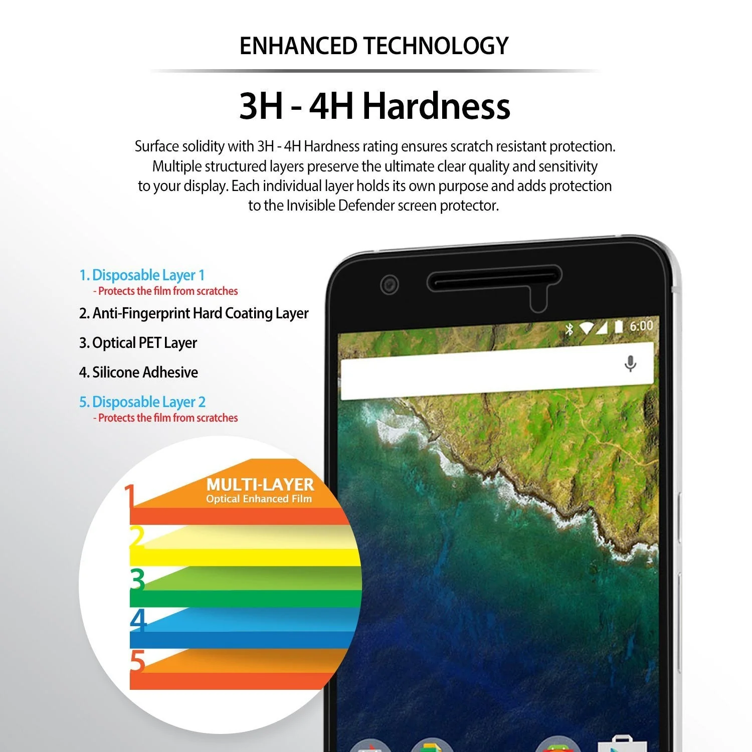 Google Nexus 6P Screen Protector | Film - Image 6