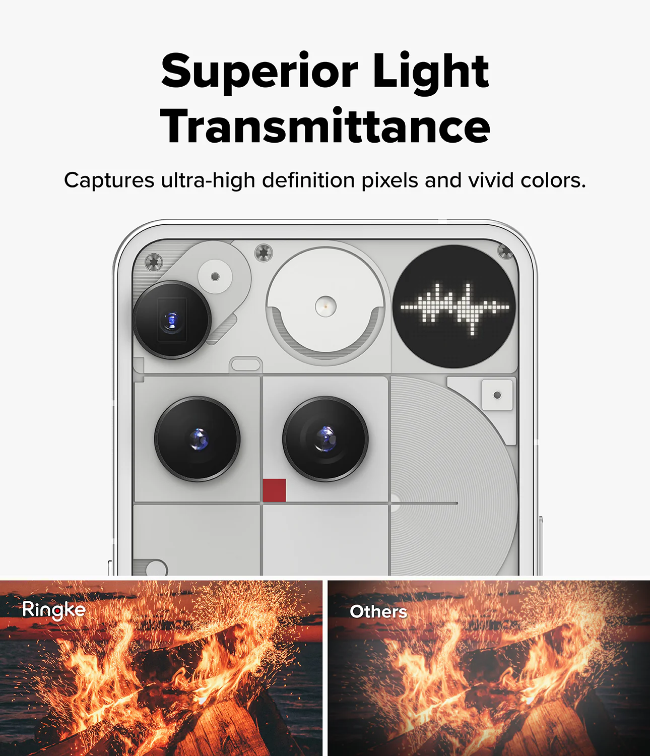 Nothing Phone (3) | Camera Glass - Image 9