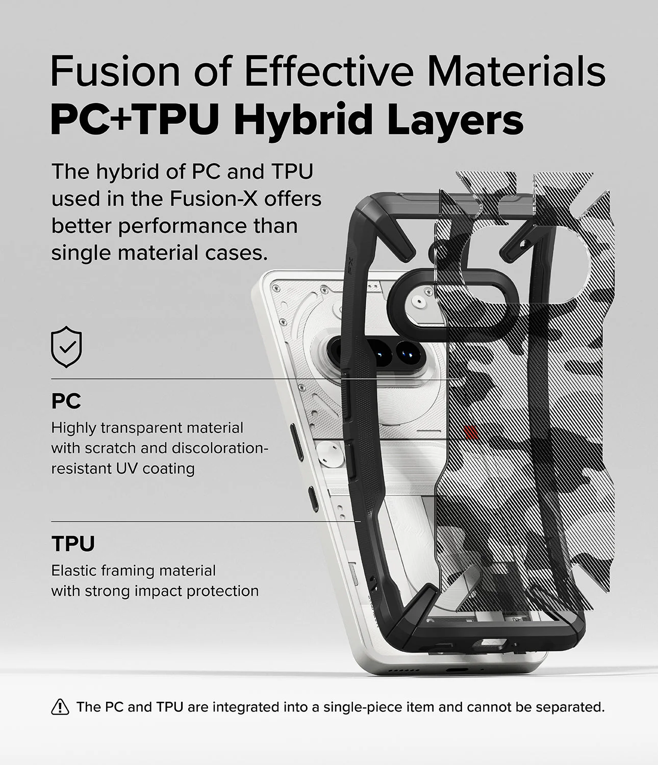 Nothing Phone (3a) Case | Fusion-X - Image 24