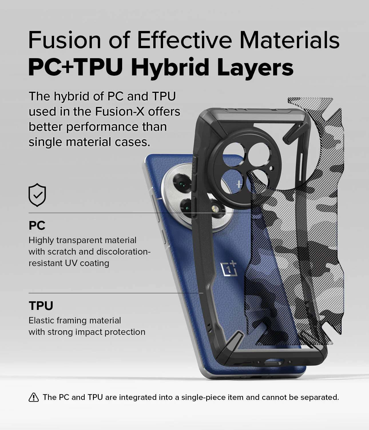 OnePlus 13 Case | Fusion-X - Image 24