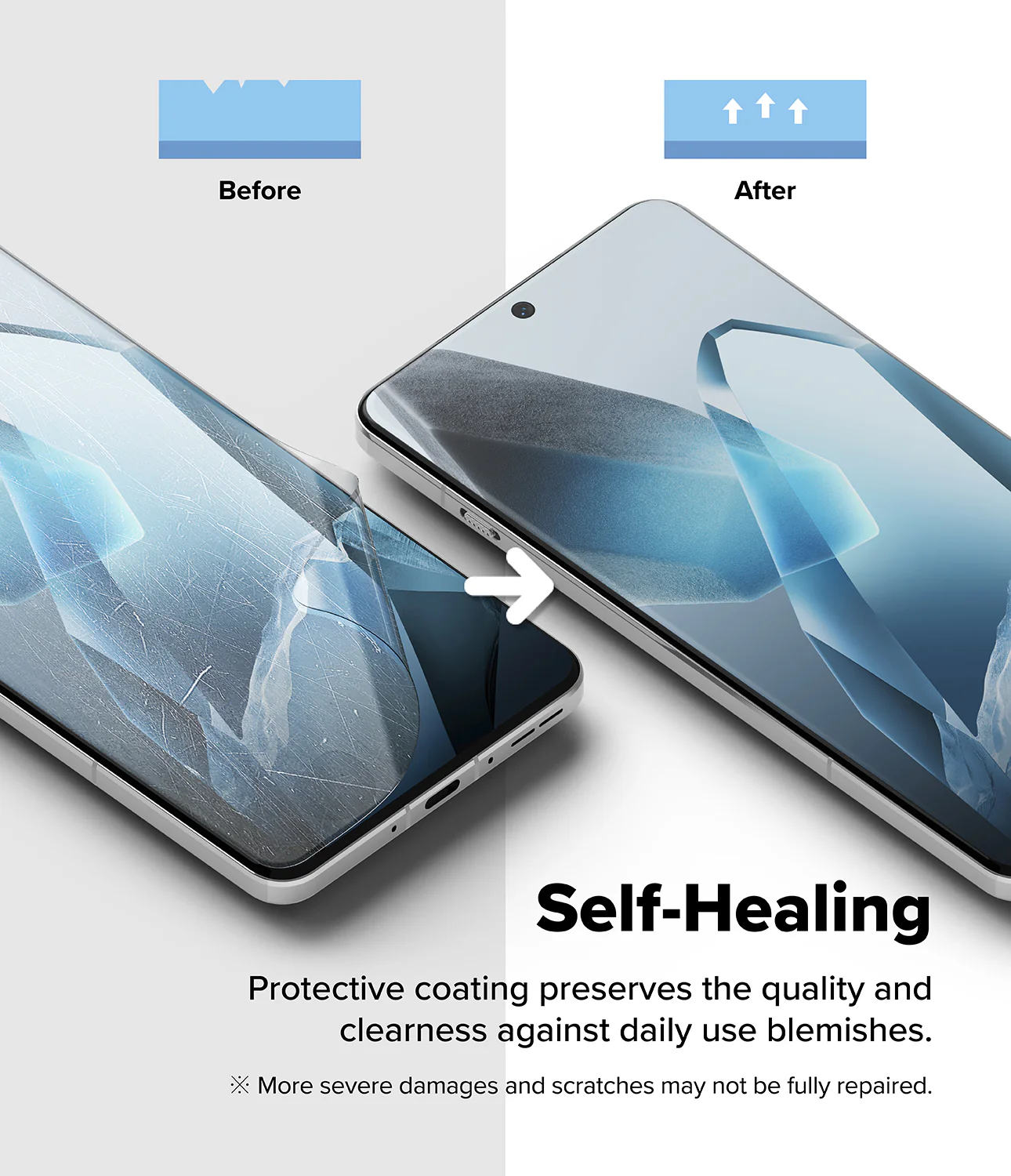OnePlus 13 Screen Protector | Dual Easy Film - Image 6