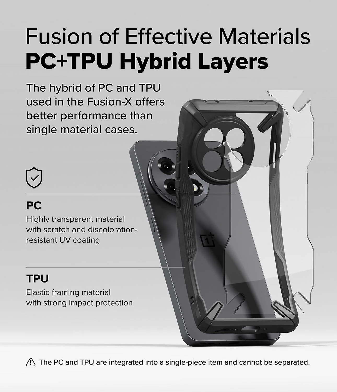 OnePlus 13R Case | Fusion-X - Image 11