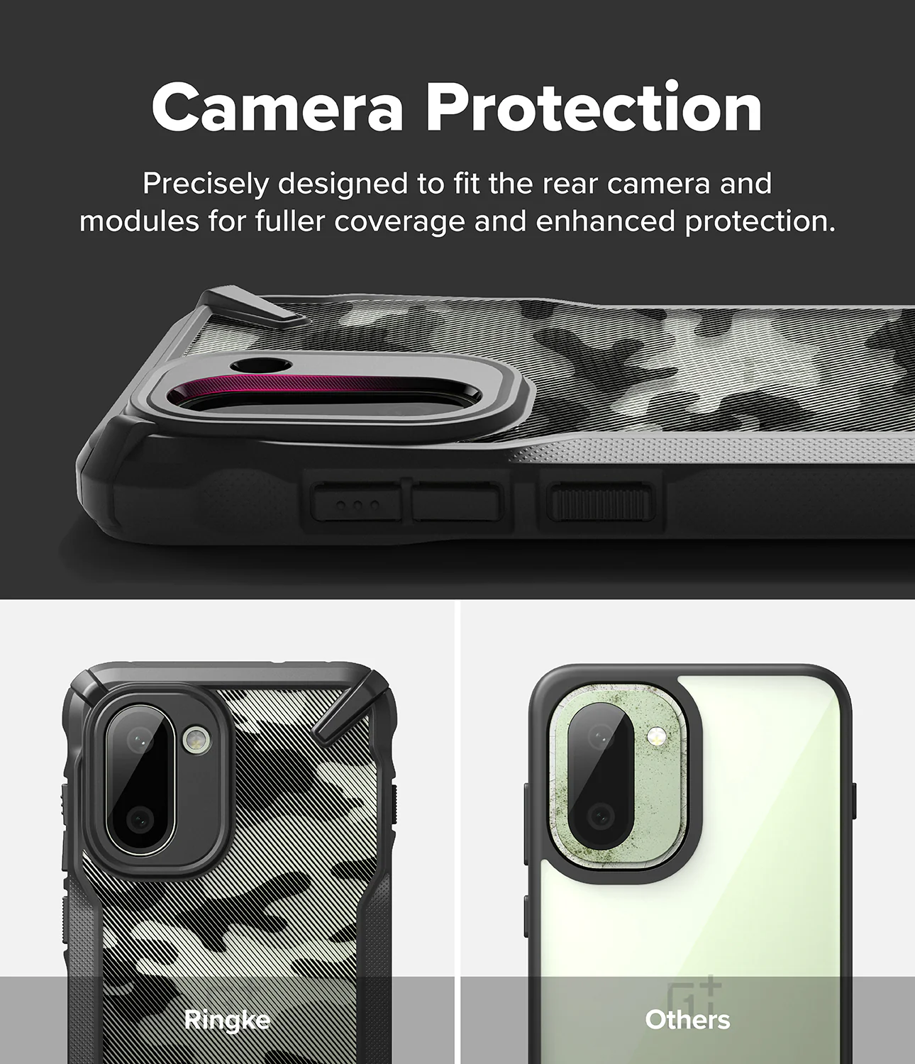 OnePlus 15R Case | Fusion-X - Image 25