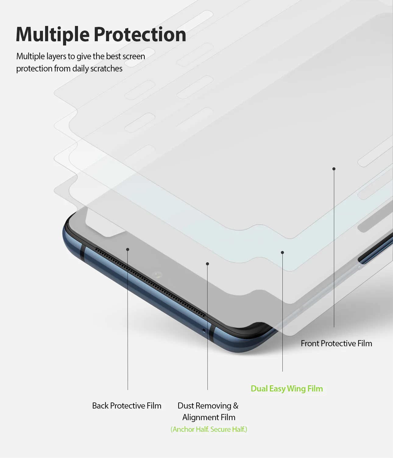 OnePlus 7T Screen Protector | Dual Easy Film - Image 3