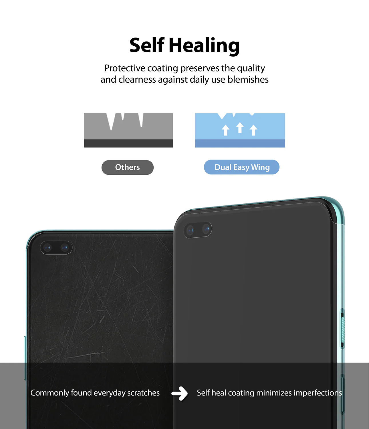 OnePlus Nord Screen Protector | Dual Easy Film - Image 11