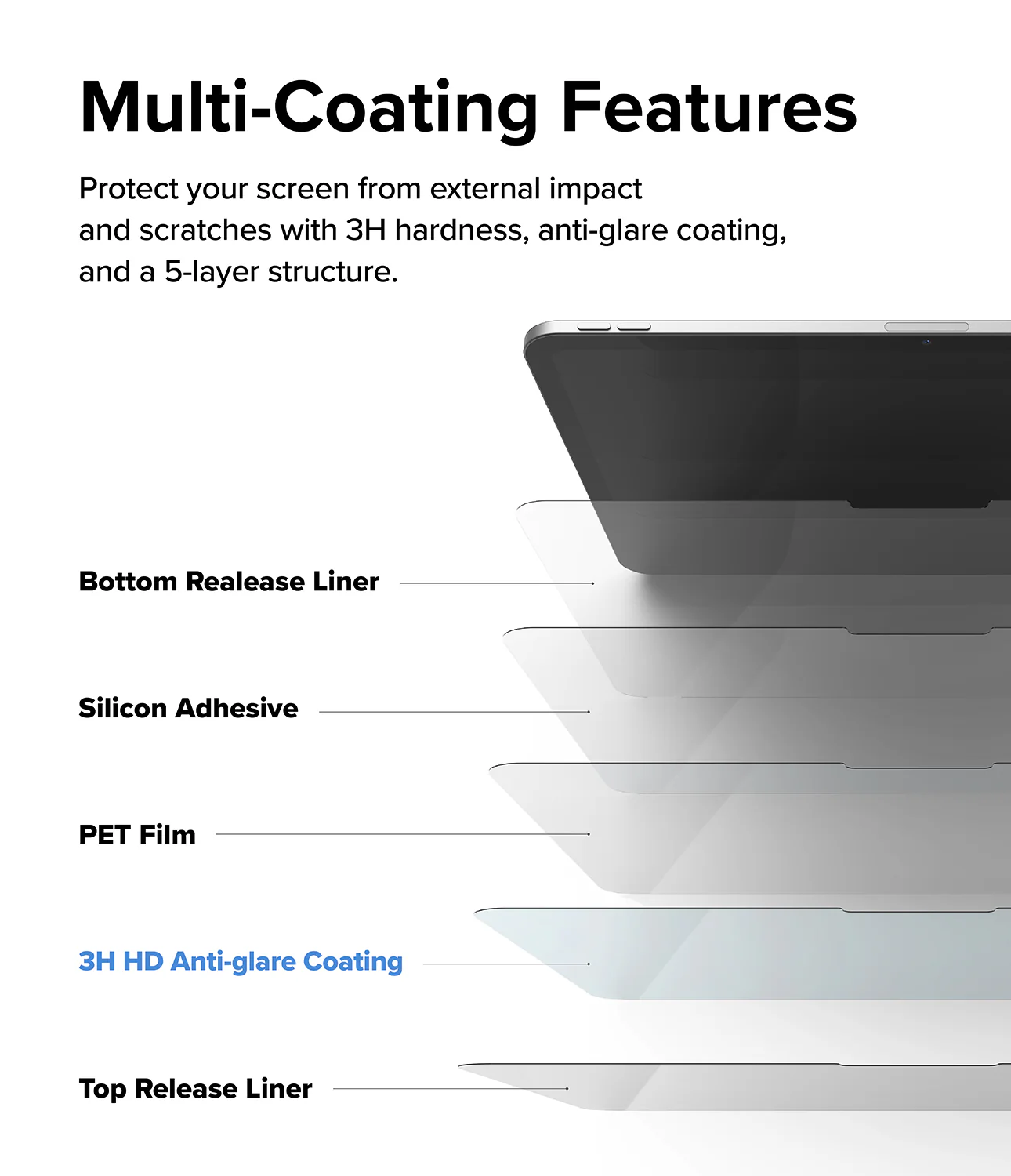 Paper Touch Film Soft | iPad - Image 10