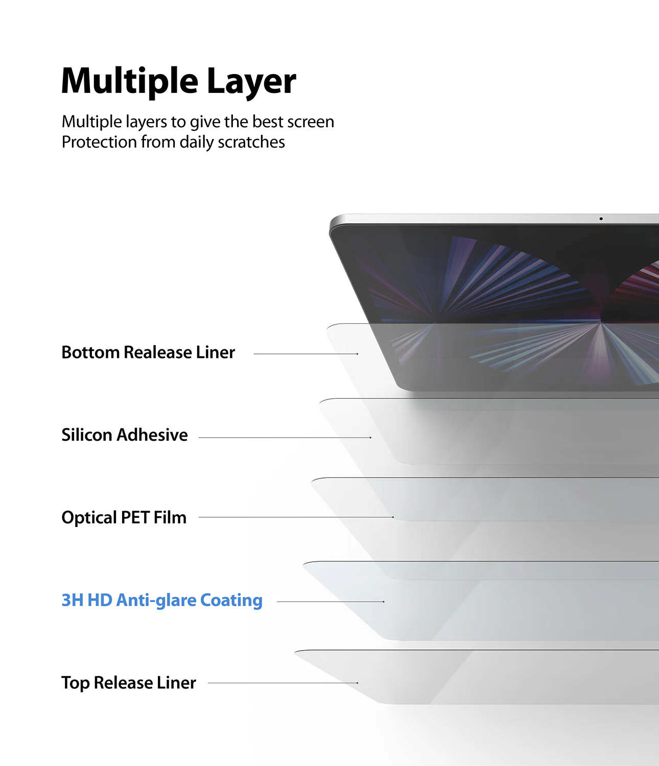 Paper Touch Film Soft | iPad - Image 49