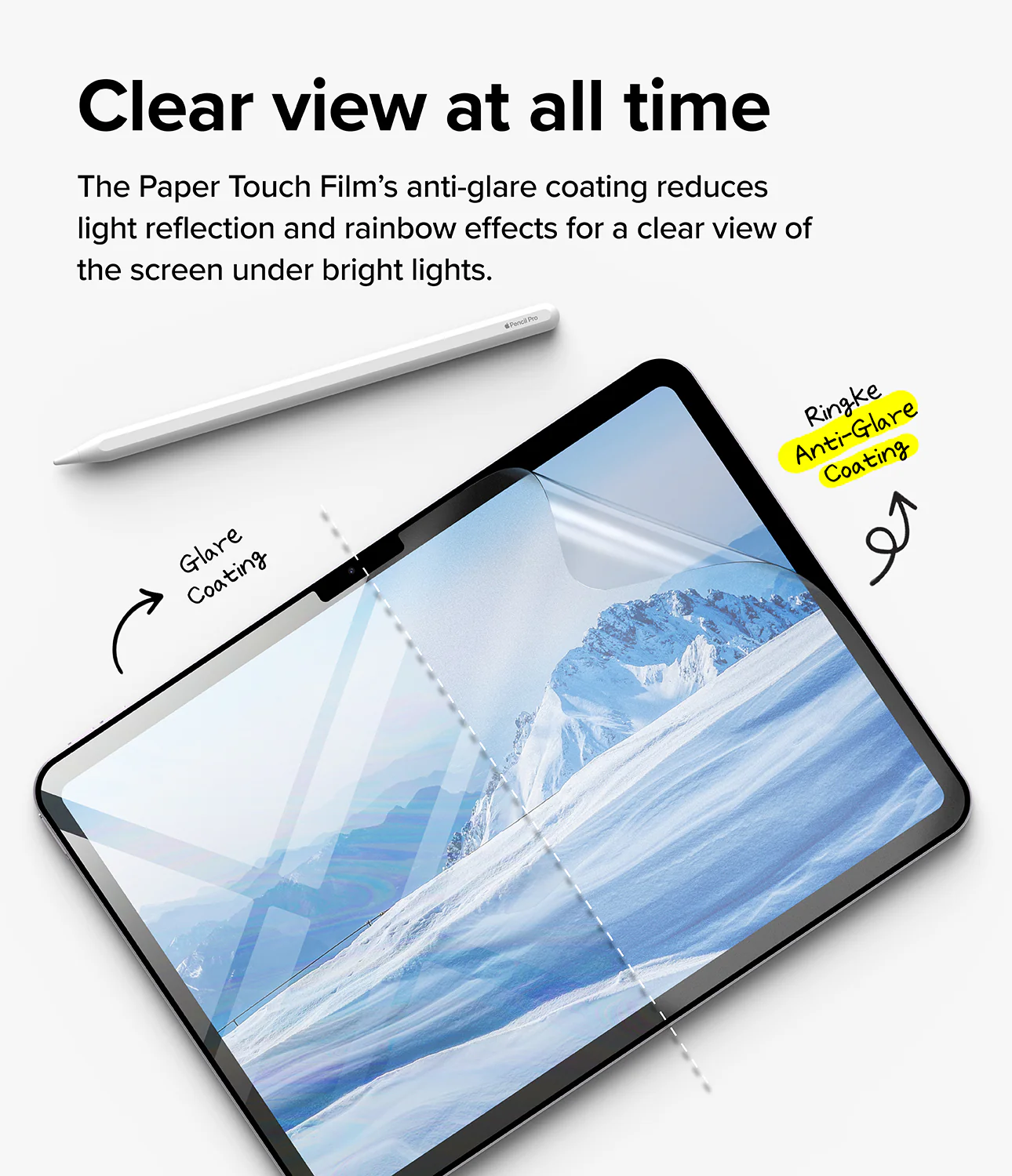 Paper Touch Film Soft | iPad - Image 81