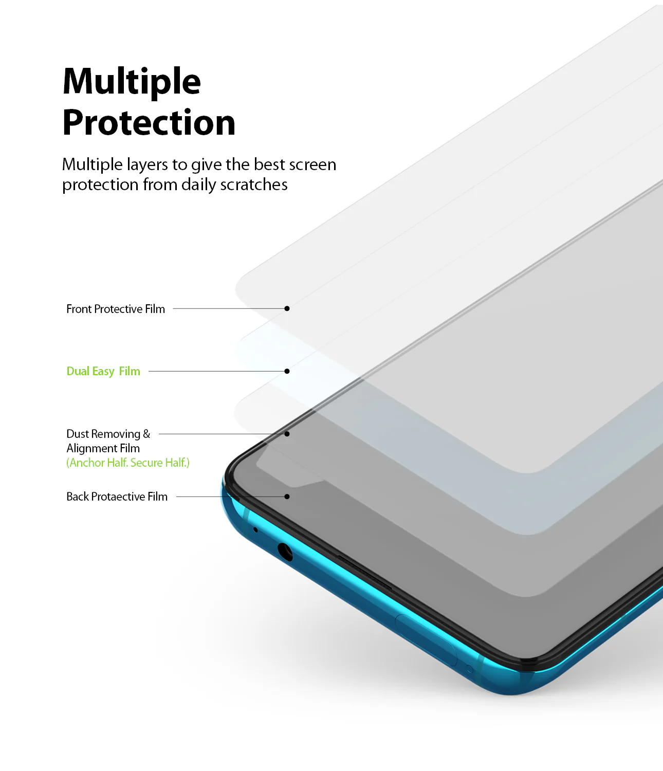 Redmi K30 Pro / Poco F2 Pro Screen Protector | Dual Easy Film - Image 6