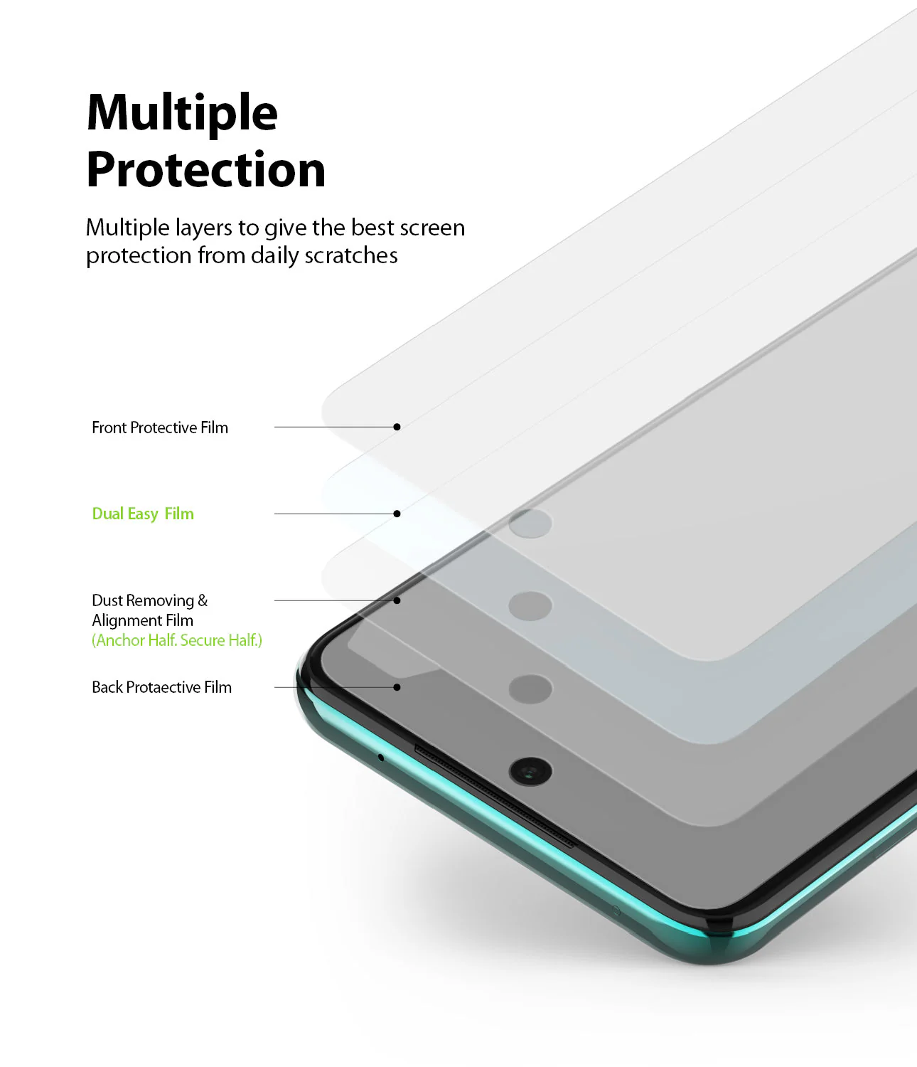 Redmi Note 9 Pro / 9 Pro Max Screen Protector | Dual Easy Film - Image 7