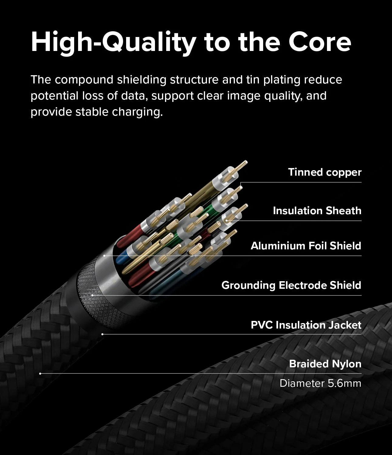 Ringke 90 Degree Cable USB 3.2 Gen 2x2 USB-C - Image 32