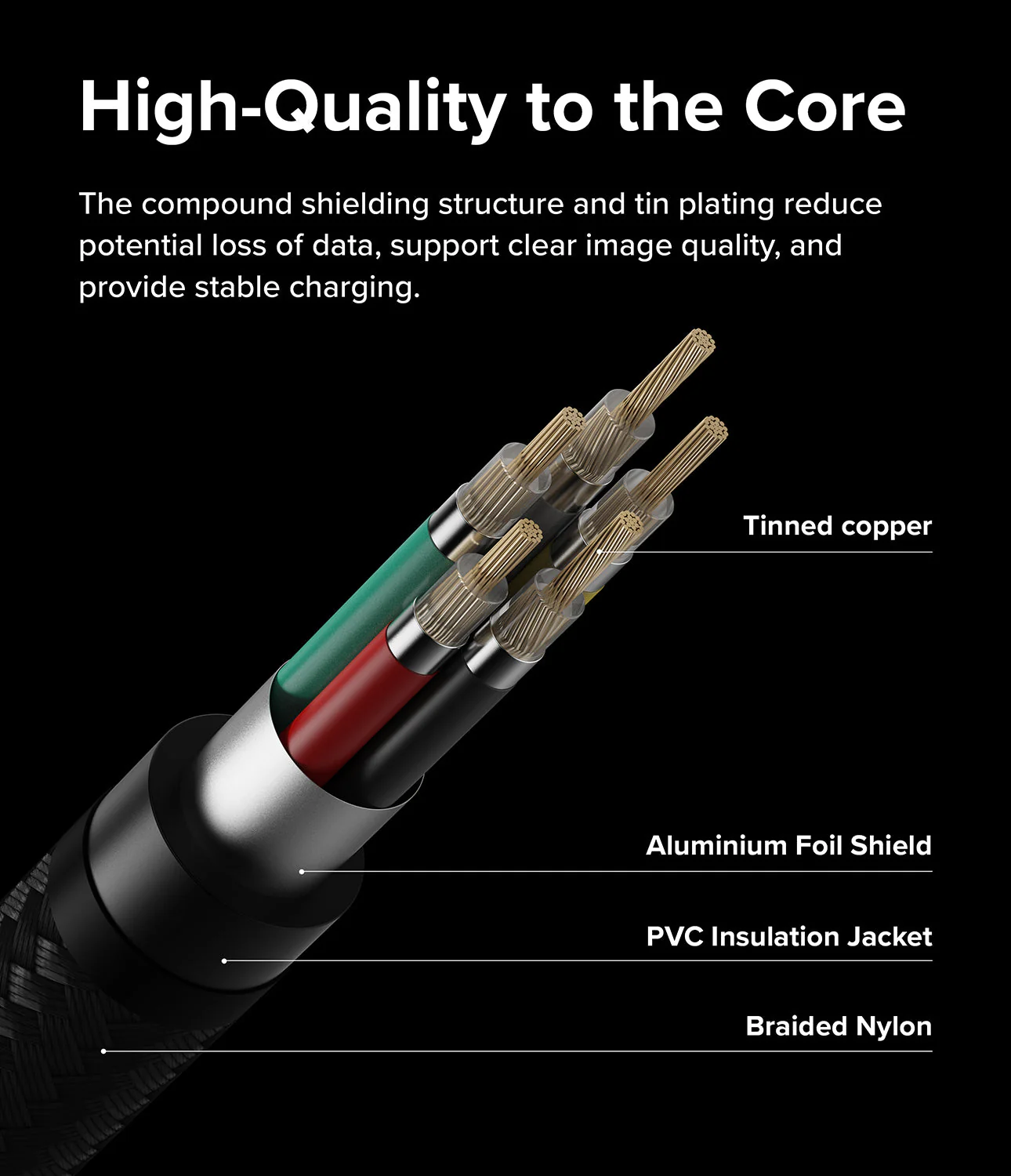 Ringke Fast Charging Basic Cable USB-C to USB-C - Image 26