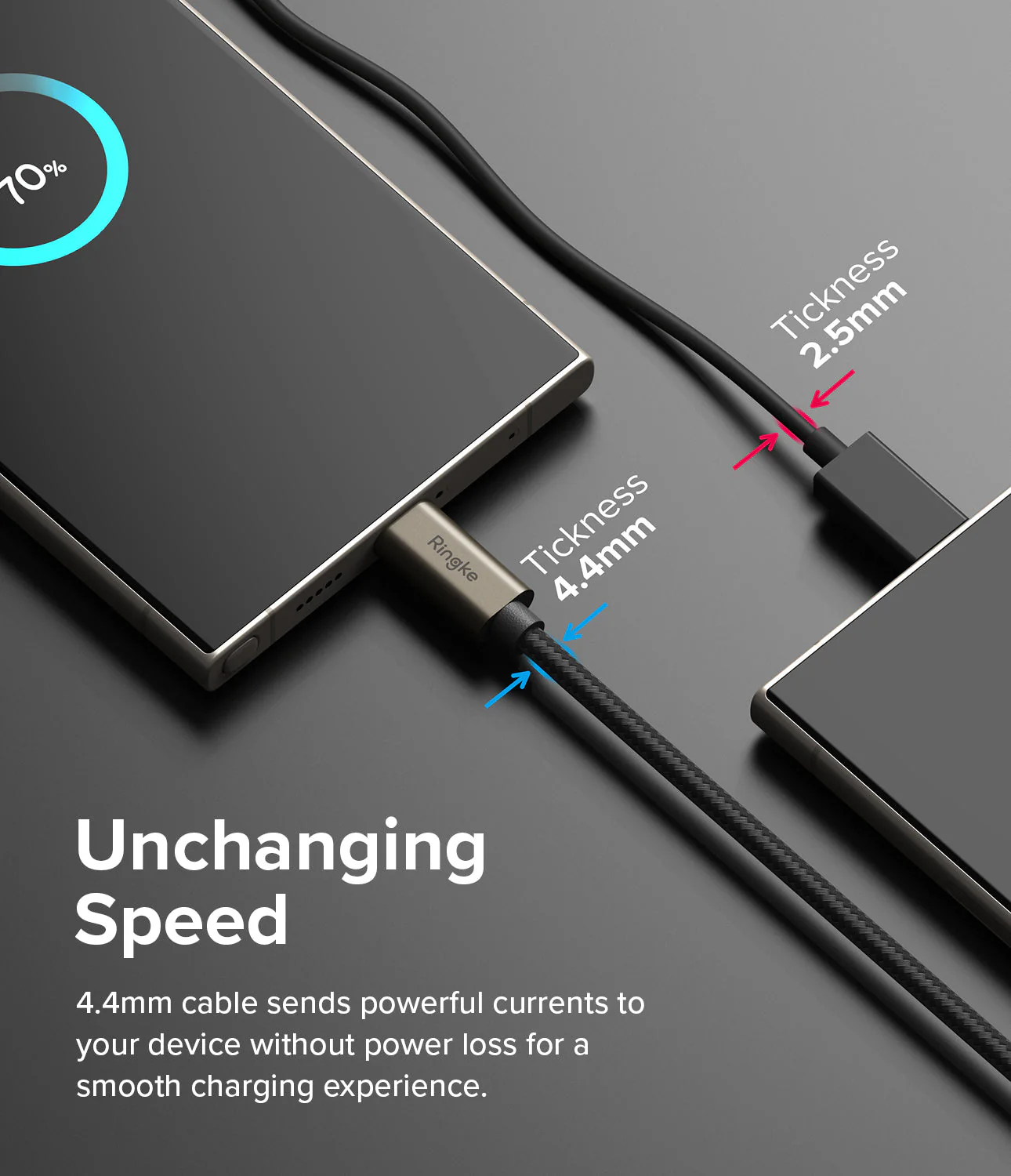 Ringke Fast Charging Basic Cable USB-C to USB-C - Image 27