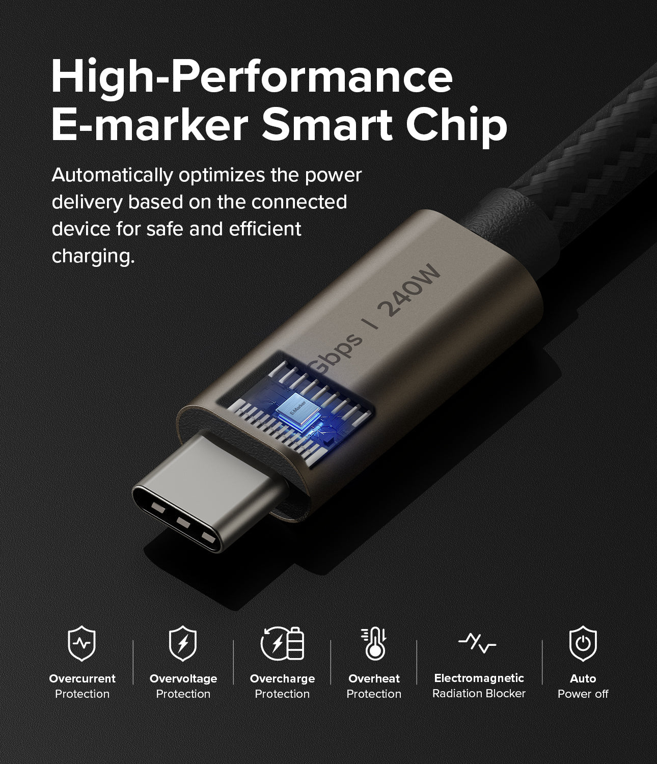 Ringke USB 3.2 Gen 2x2 USB-C Charging Cable - Image 30