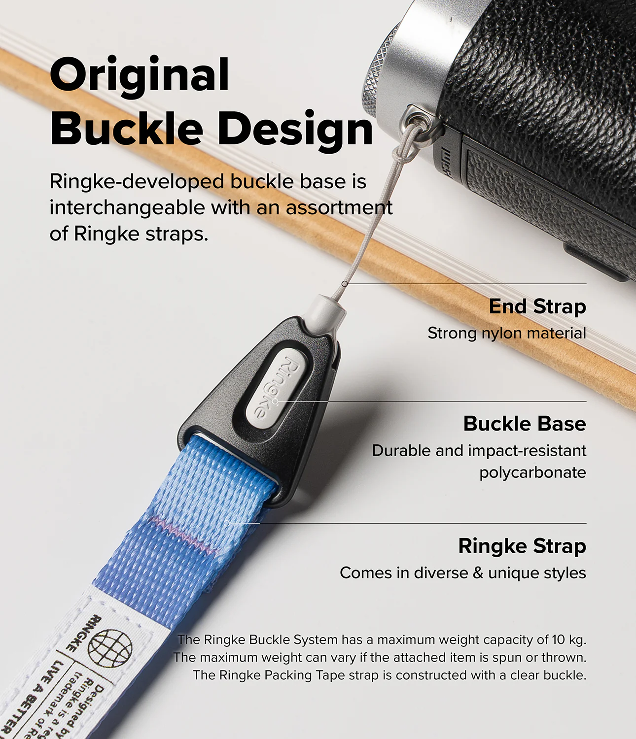 Shoulder Slim Strap - Image 7