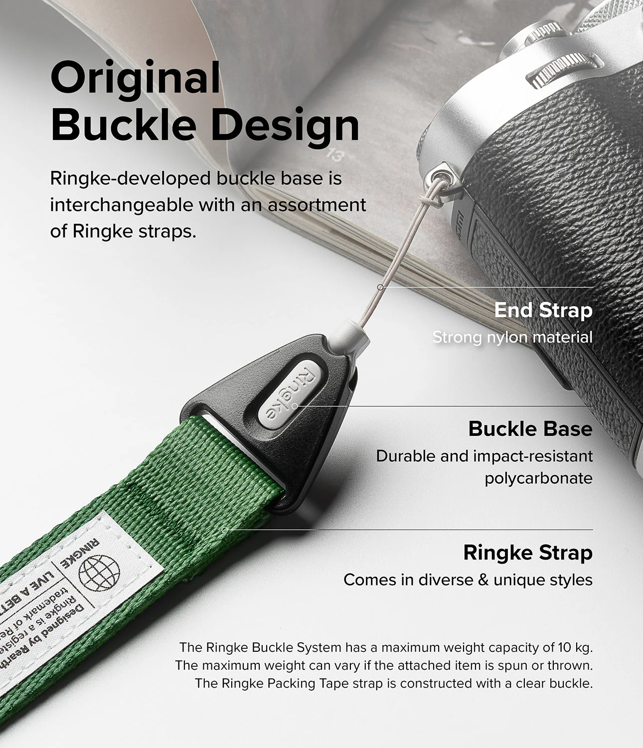 Shoulder Strap - Image 36