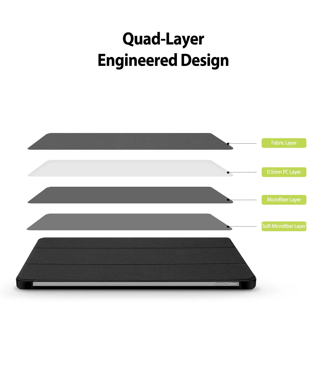 Smart Cover Apple Pencil Stand | iPad - Image 5