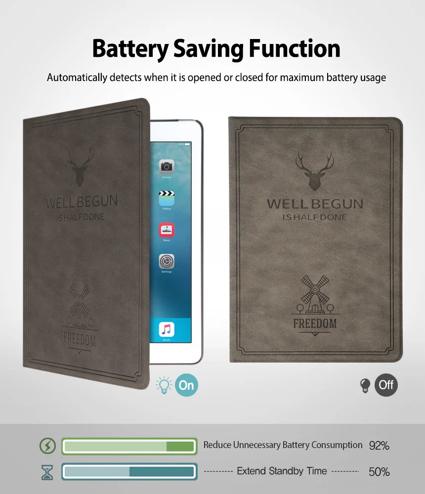 Smart Cover Design Leather Stand | iPad - Image 19
