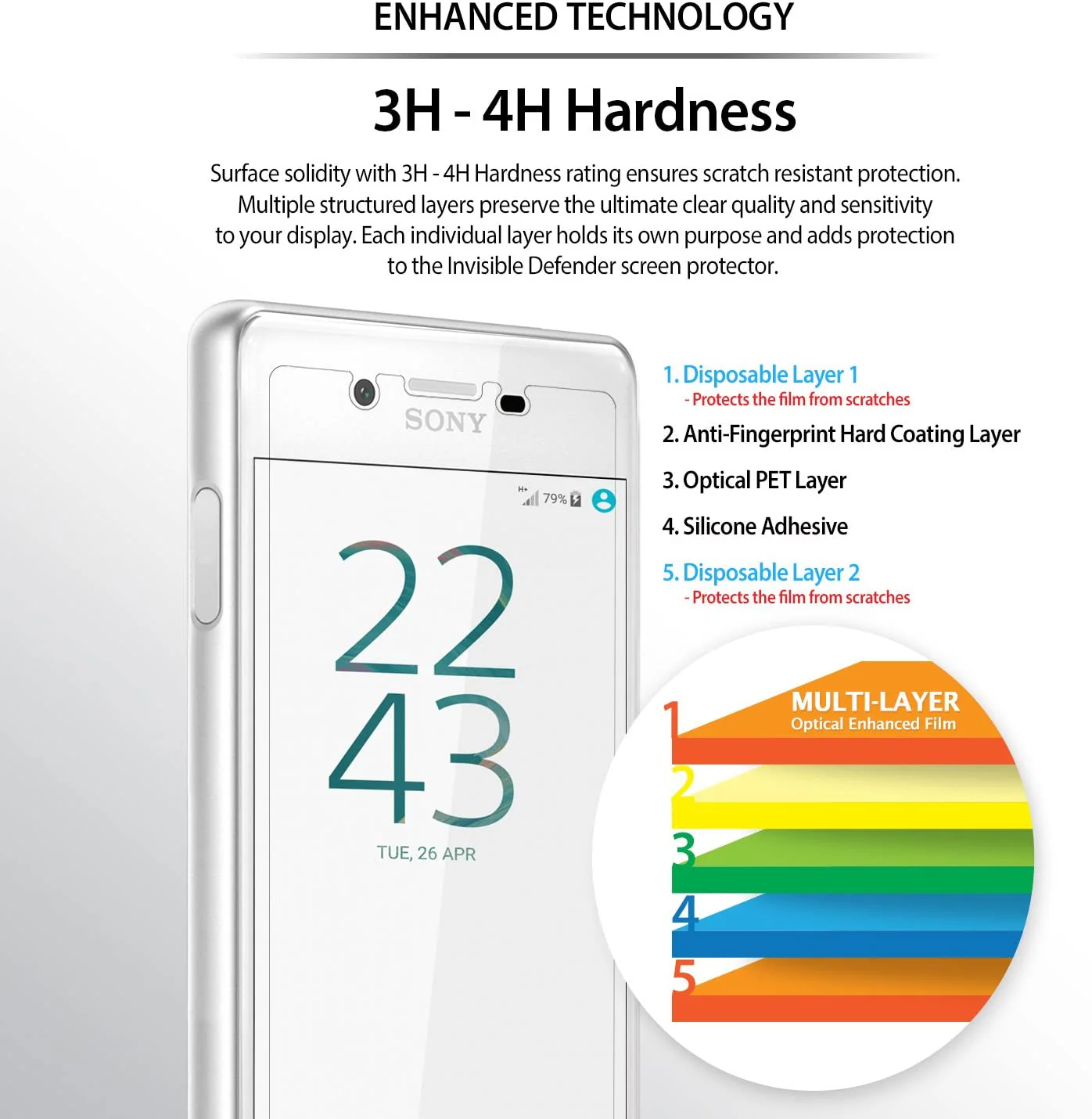 Xperia X Performance Screen Protector | Invisible Defender - Image 4