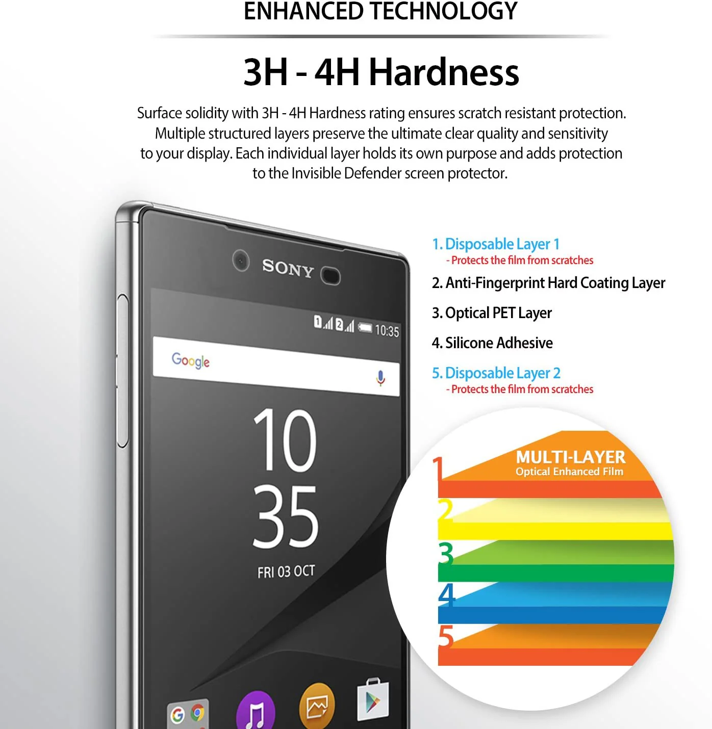 Xperia Z5 Premium Screen Protector | Invisible Defender - Image 6