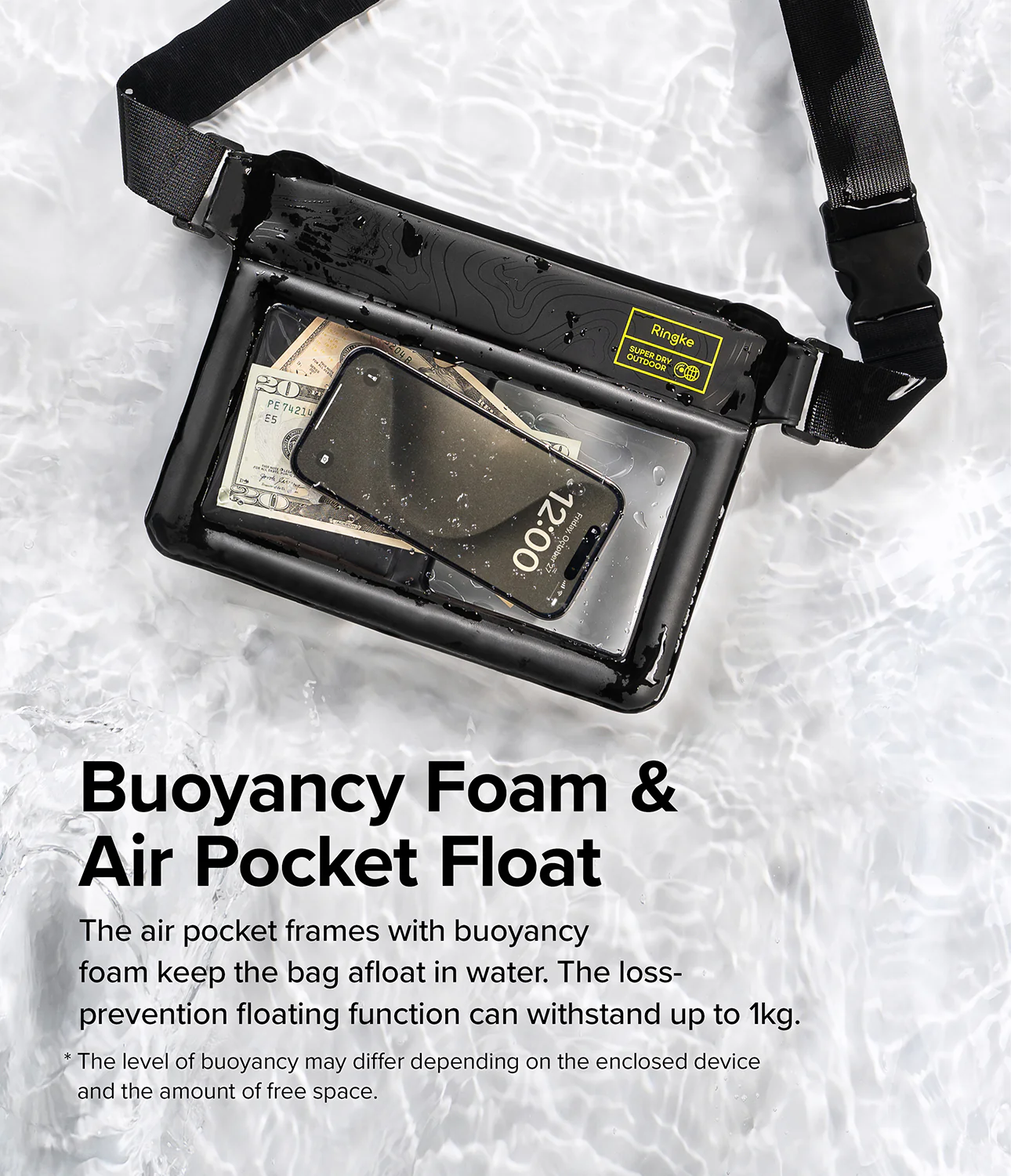 Waterproof Pouch Case | Sling Bag - Image 8