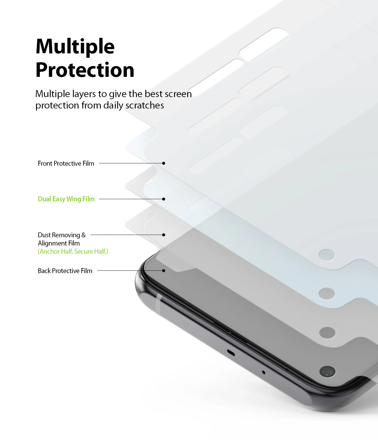 Mi 10T / 10T Pro Screen Protector | Dual Easy Film - Image 5