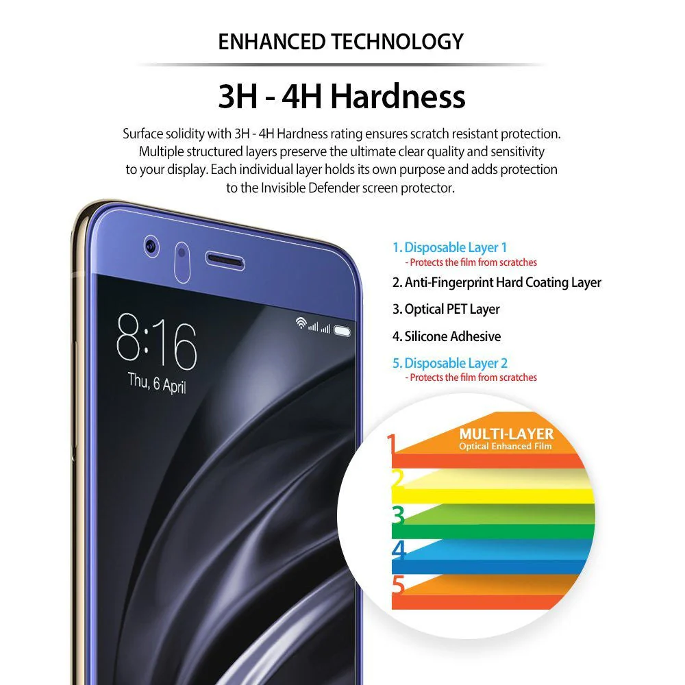 Xiaomi Mi 6 Screen Protector | Invisible Defender - Image 3