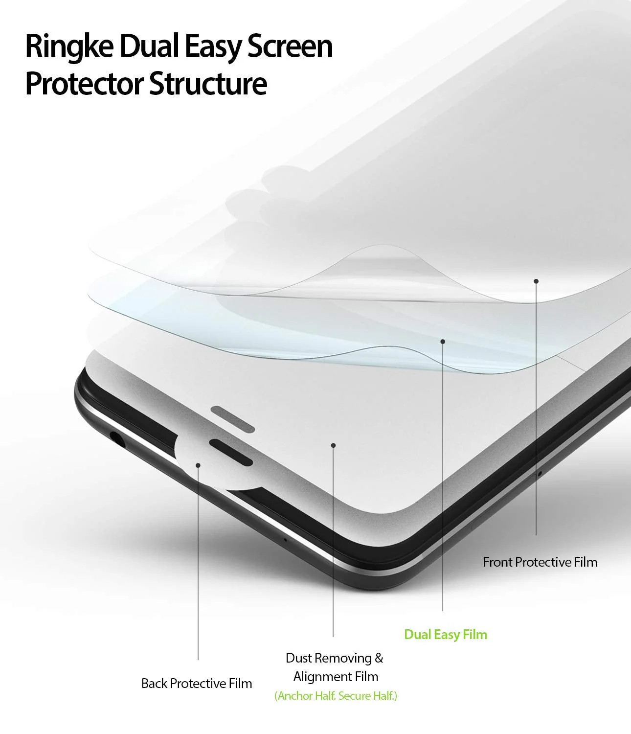 Pocophone F1 Screen Protector | Dual Easy Film - Image 5